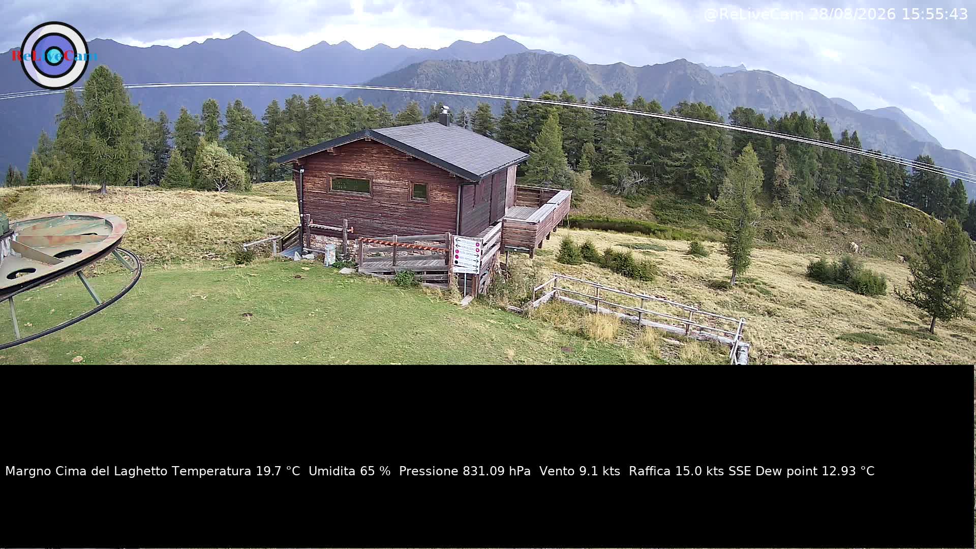 Timelapse del 28/08/2026