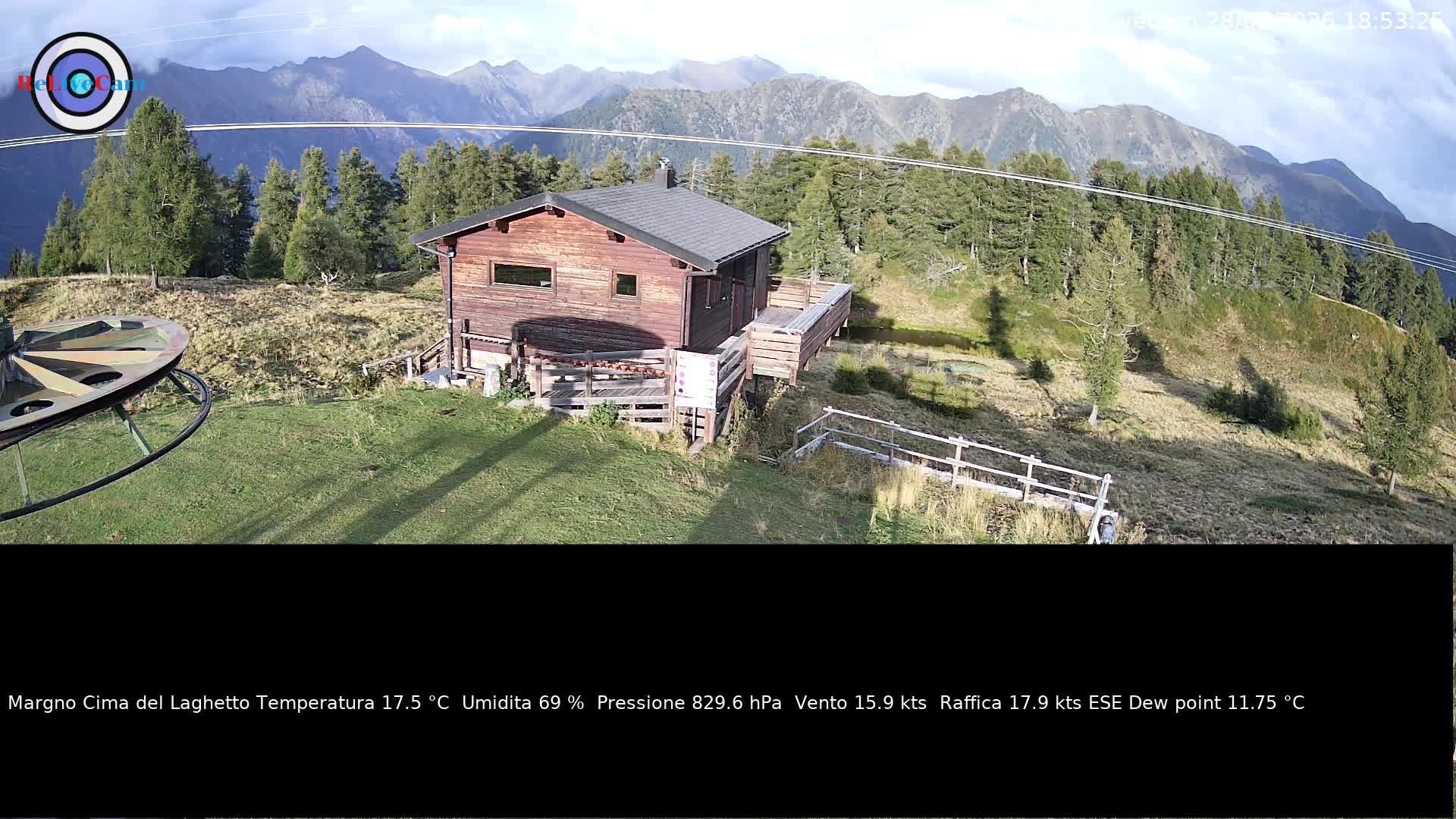Timelapse del 28/08/2026