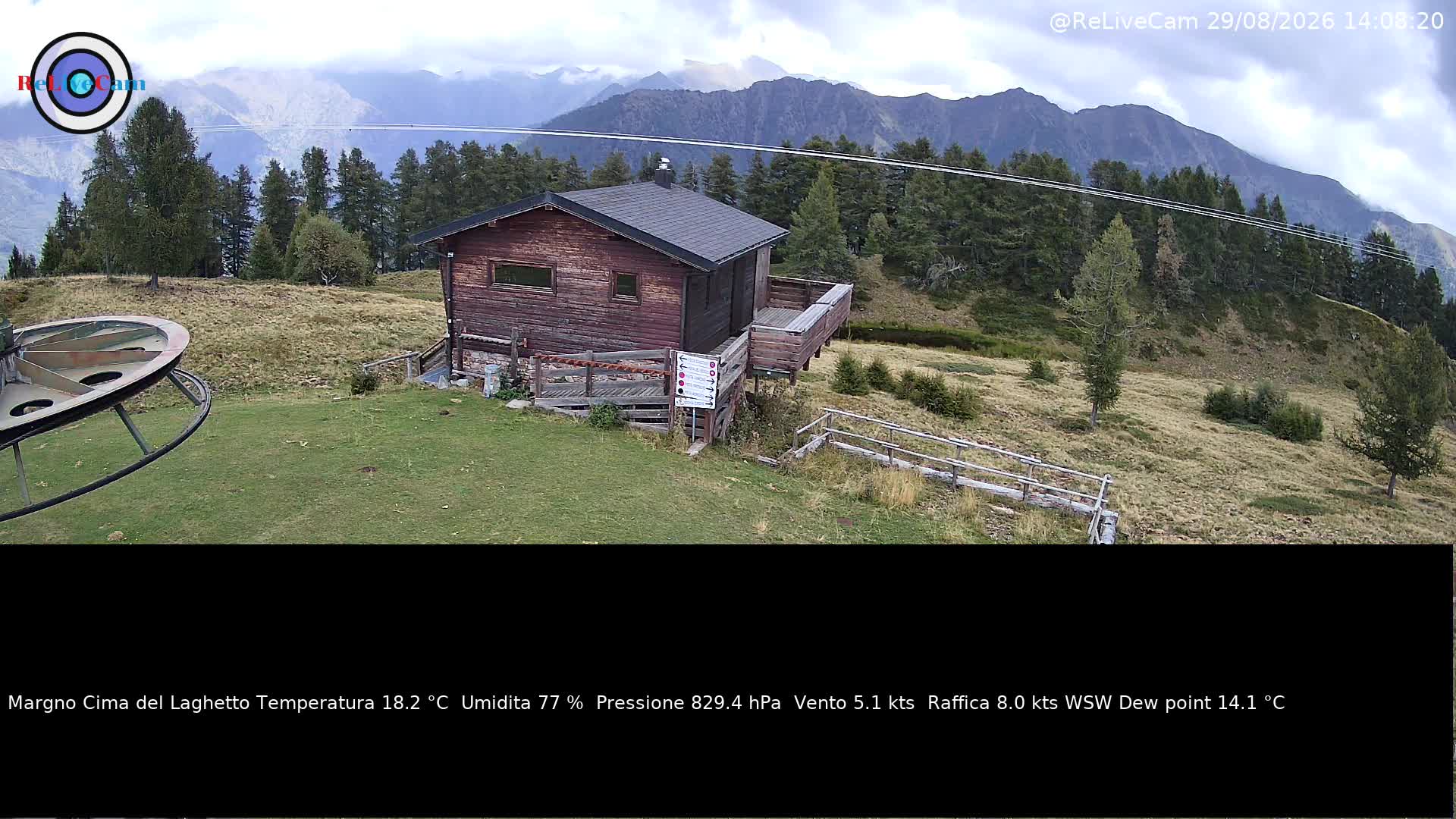 Timelapse del 29/08/2026