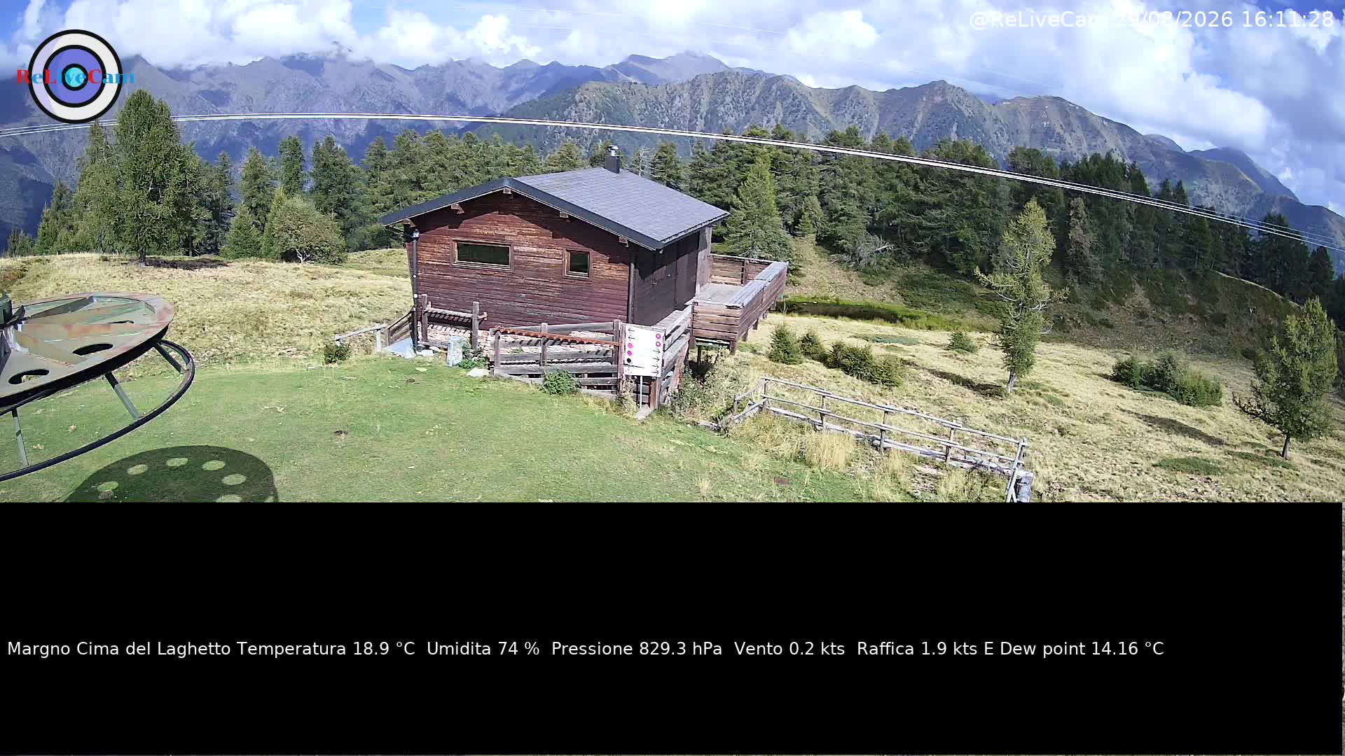Timelapse del 29/08/2026