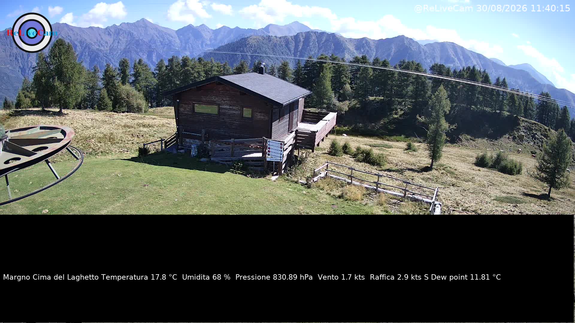 Timelapse del 30/08/2026