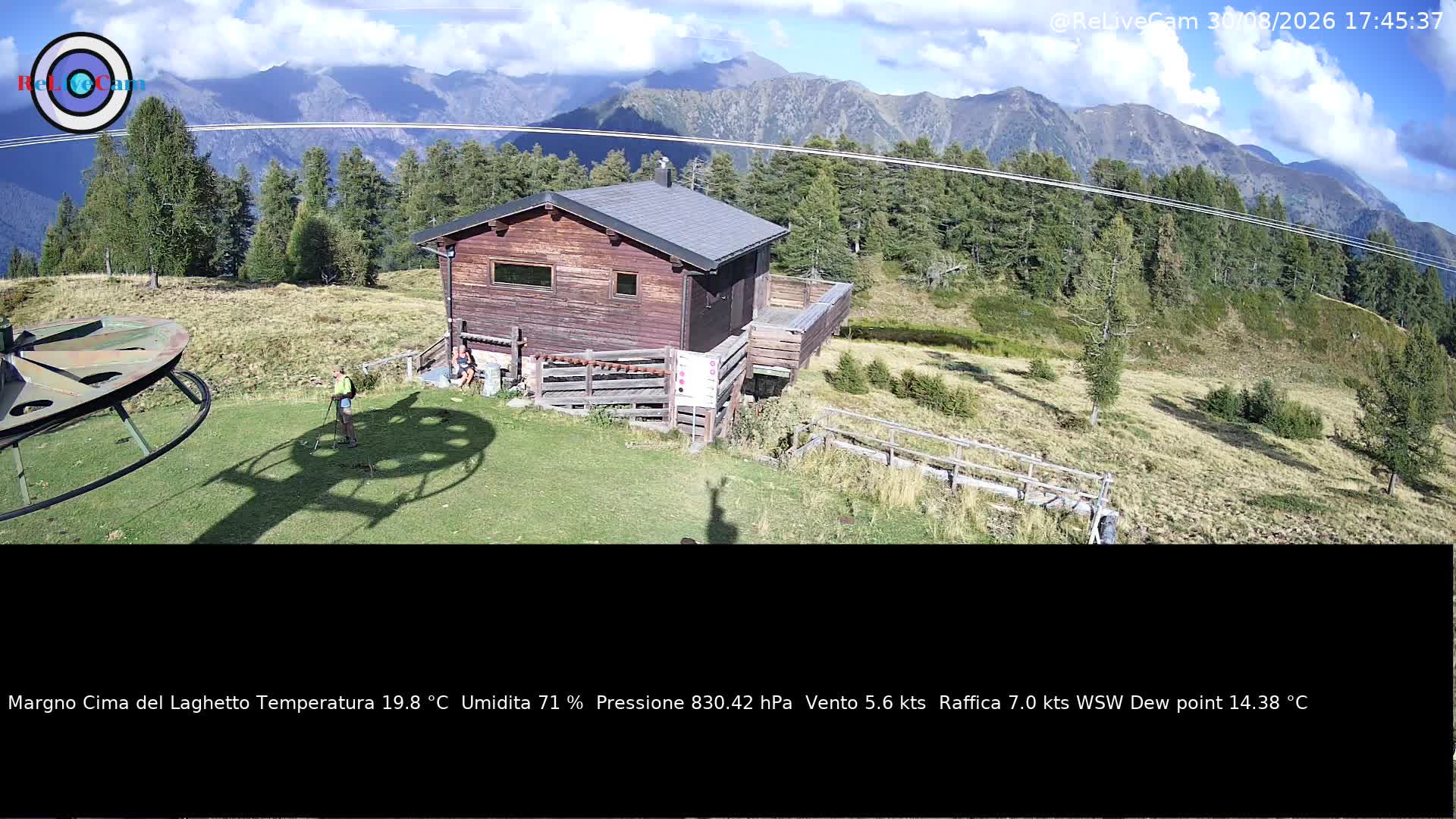 Timelapse del 30/08/2026