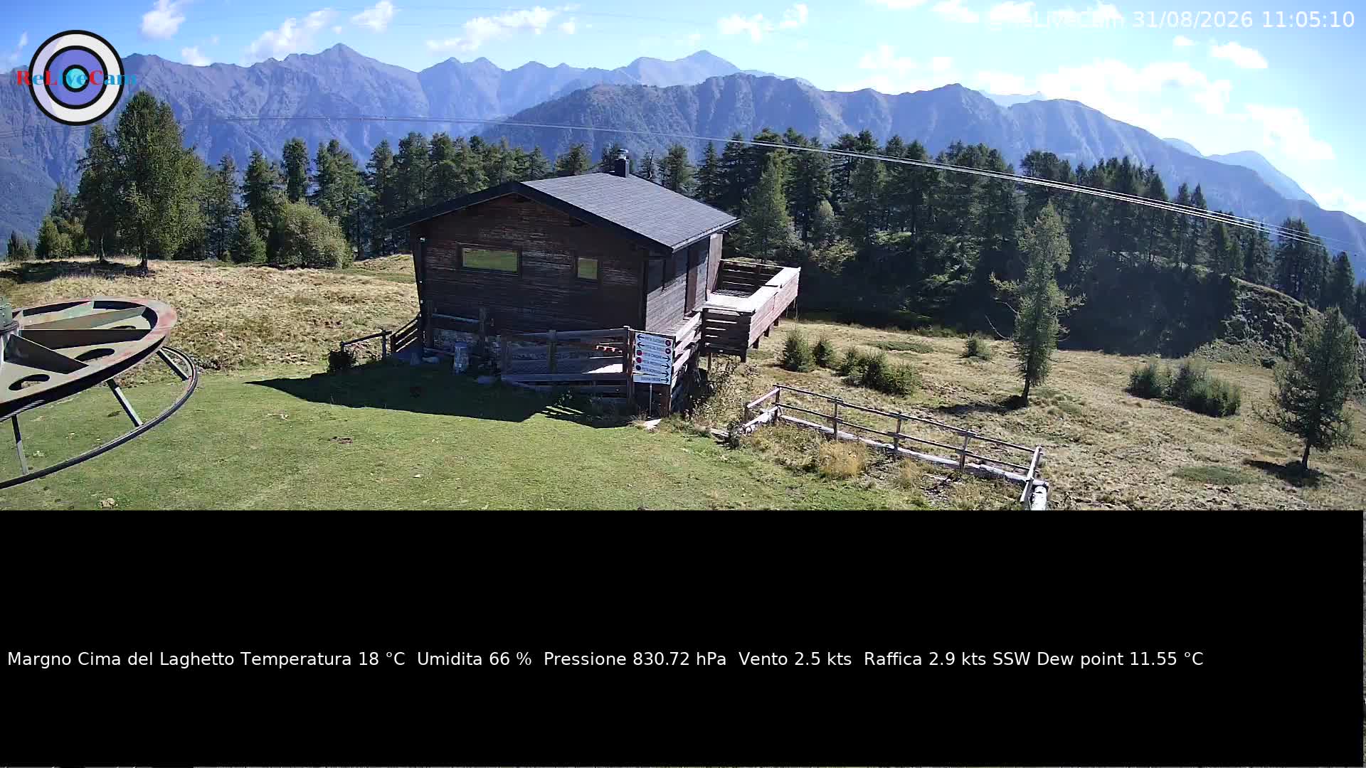 Timelapse del 31/08/2026