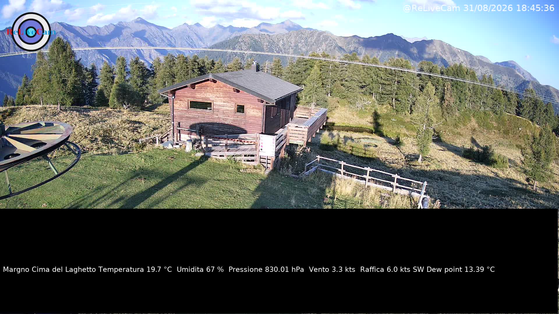 Timelapse del 31/08/2026