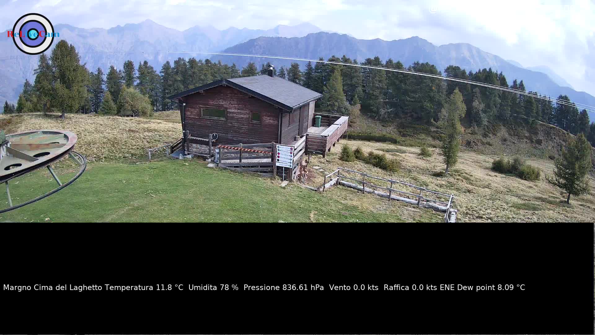 Timelapse del 05/10/2026