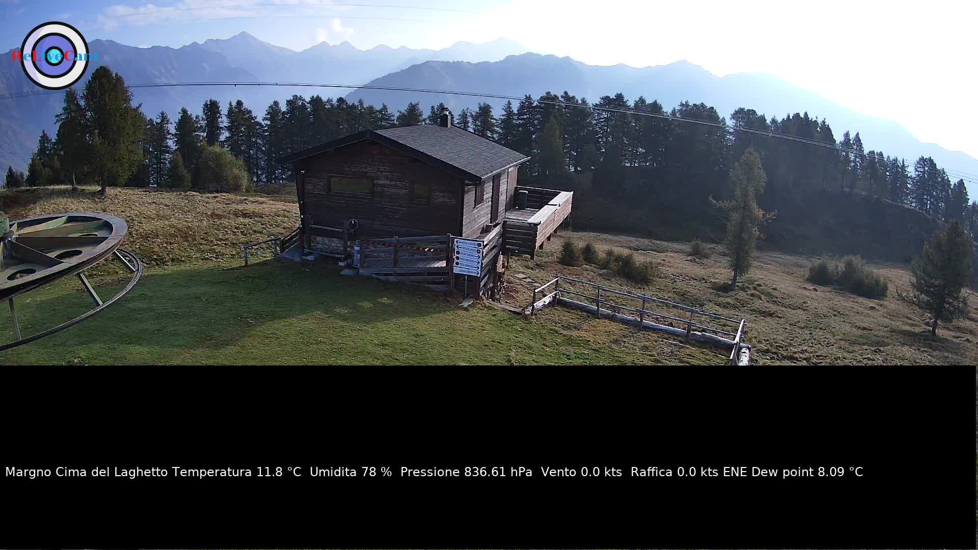 Timelapse del 06/10/2026