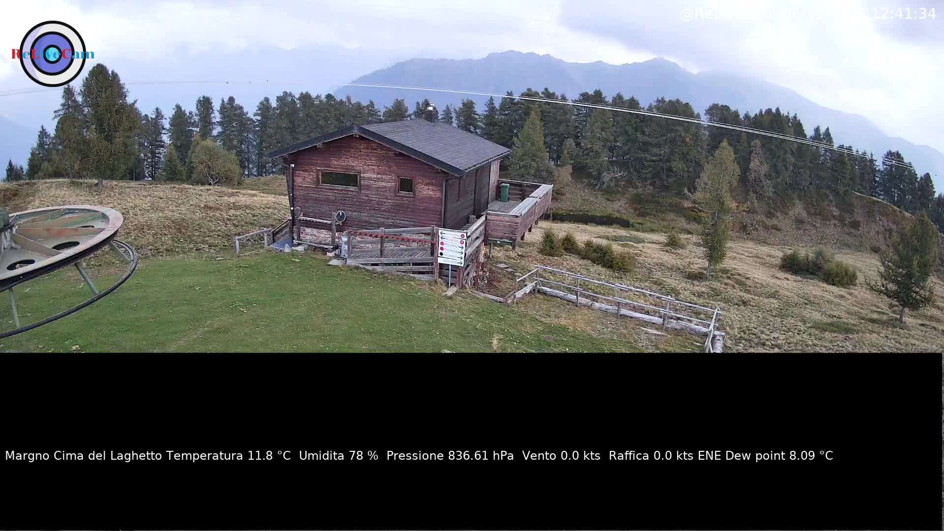Timelapse del 06/10/2026