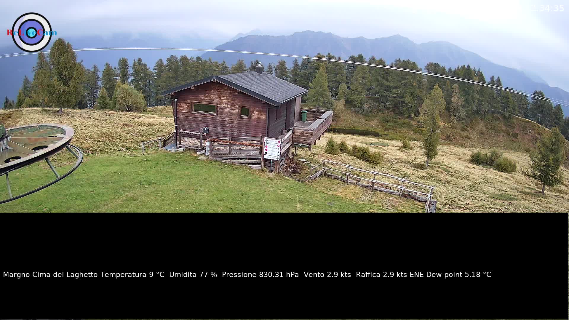 Timelapse del 07/10/2026