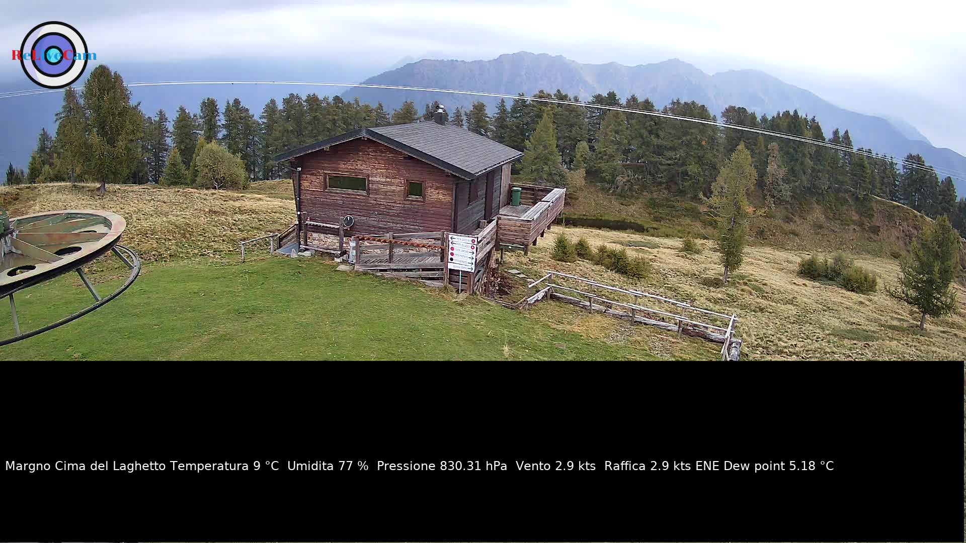Timelapse del 07/10/2026