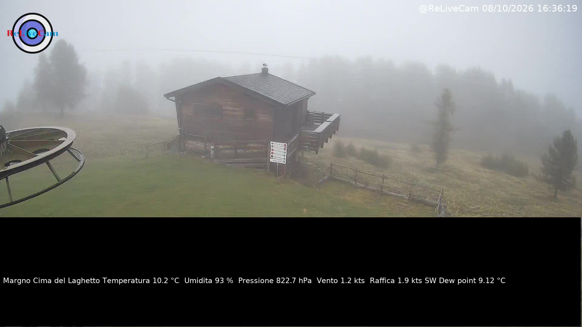 Timelapse del 08/10/2026