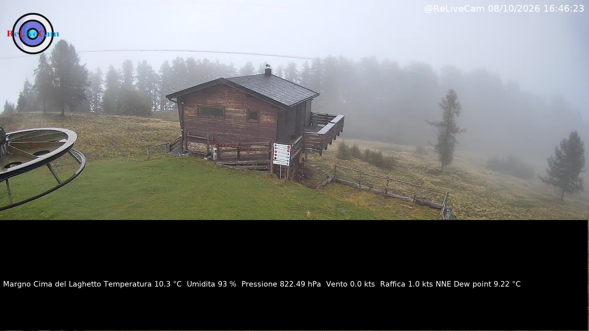 Timelapse del 08/10/2026