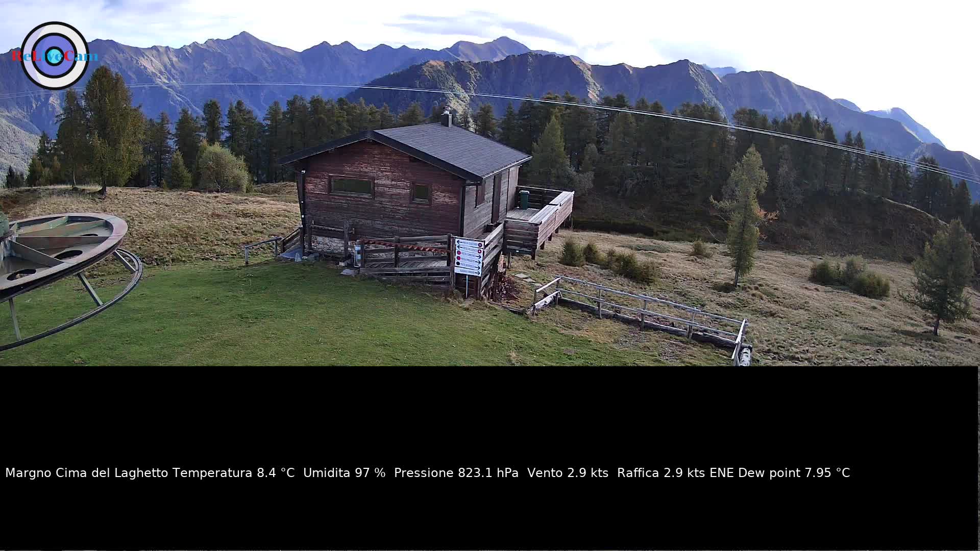 Timelapse del 09/10/2026