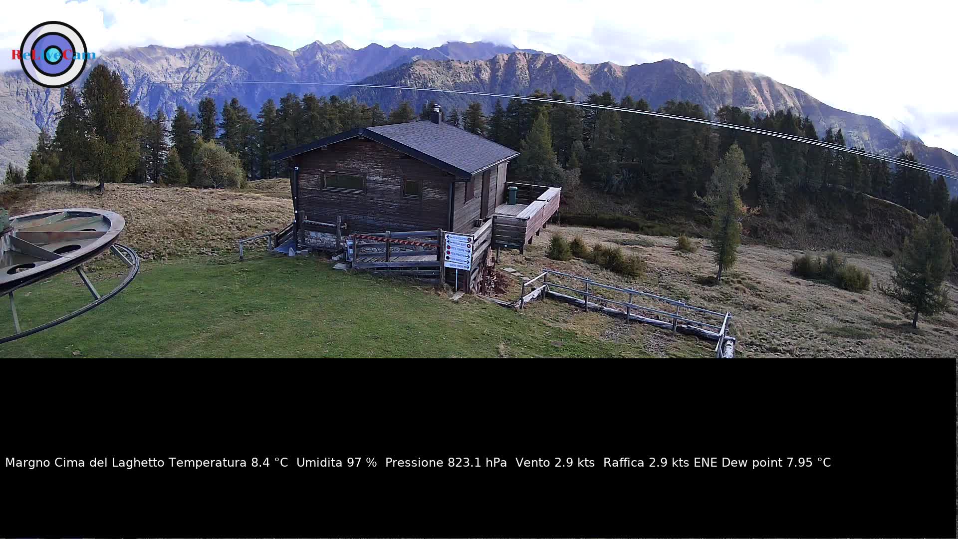 Timelapse del 09/10/2026