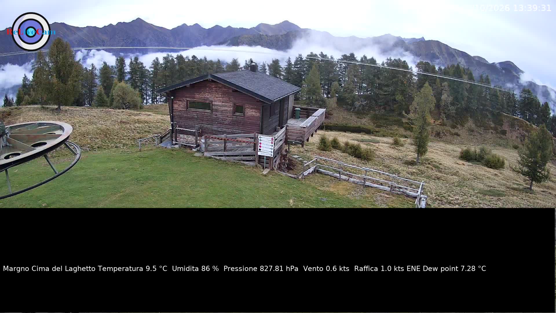 Timelapse del 10/10/2026