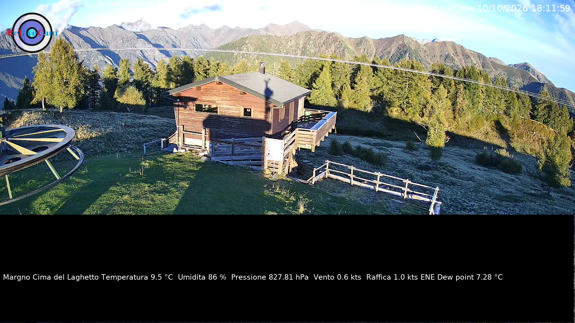 Timelapse del 10/10/2026