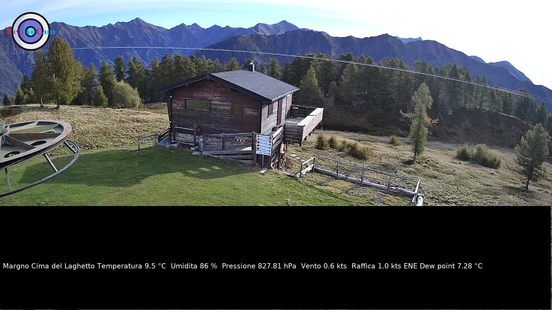 Timelapse del 11/10/2026