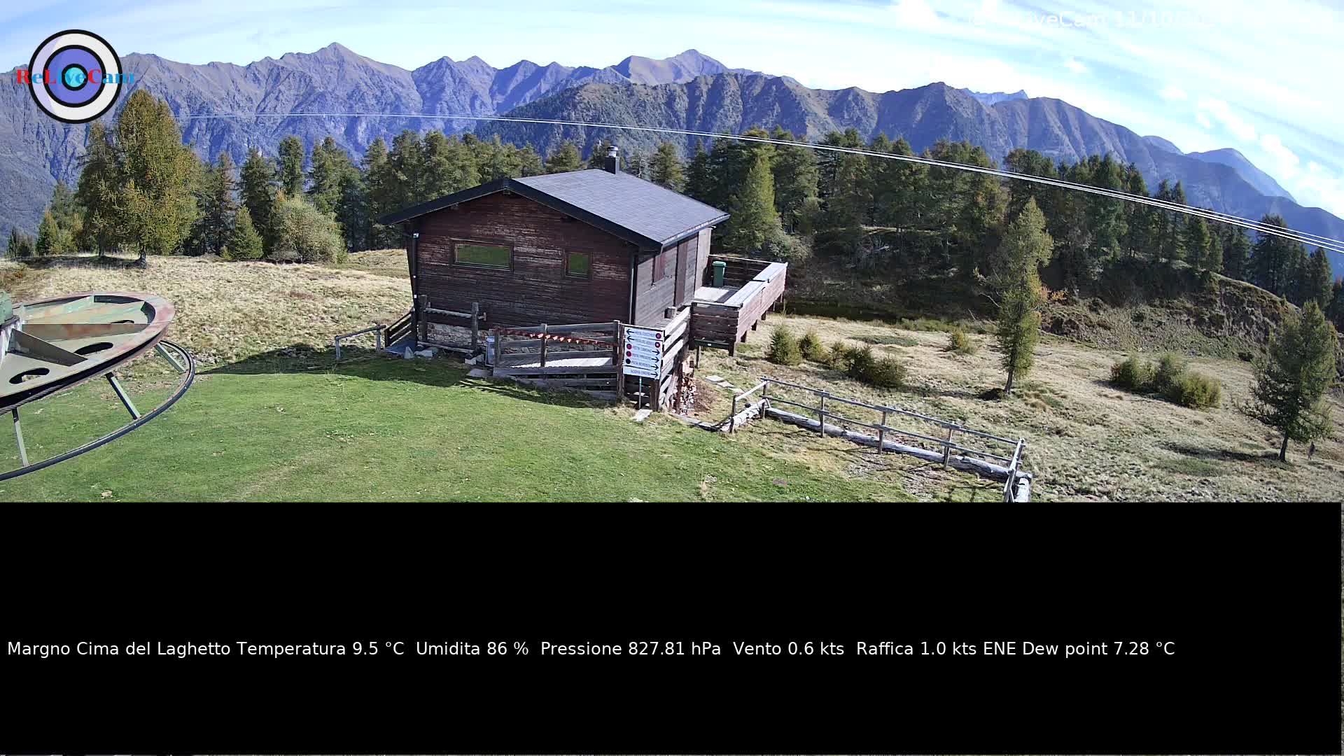 Timelapse del 11/10/2026