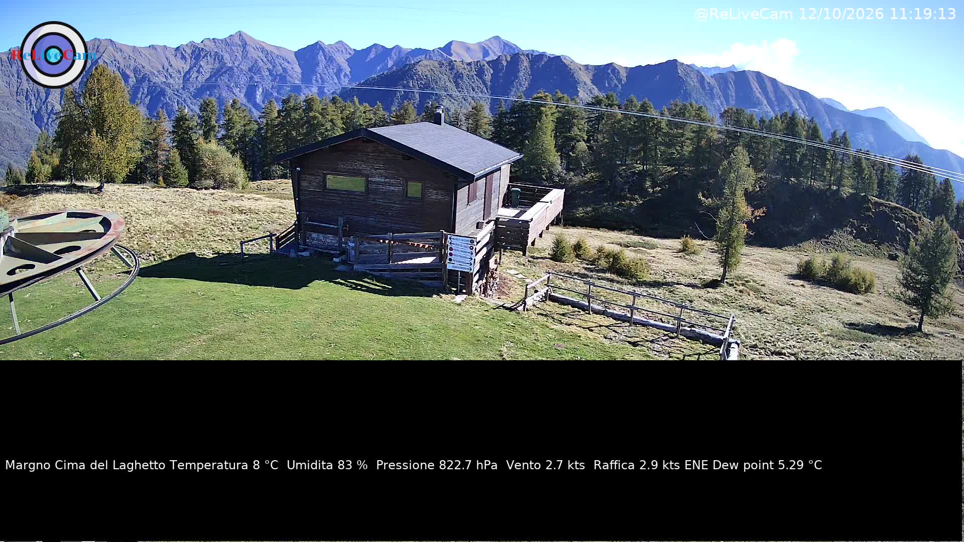 Timelapse del 12/10/2026