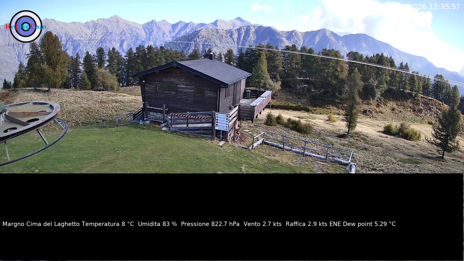Timelapse del 12/10/2026