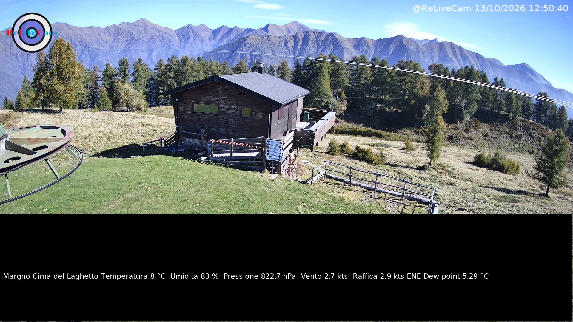 Timelapse del 13/10/2026