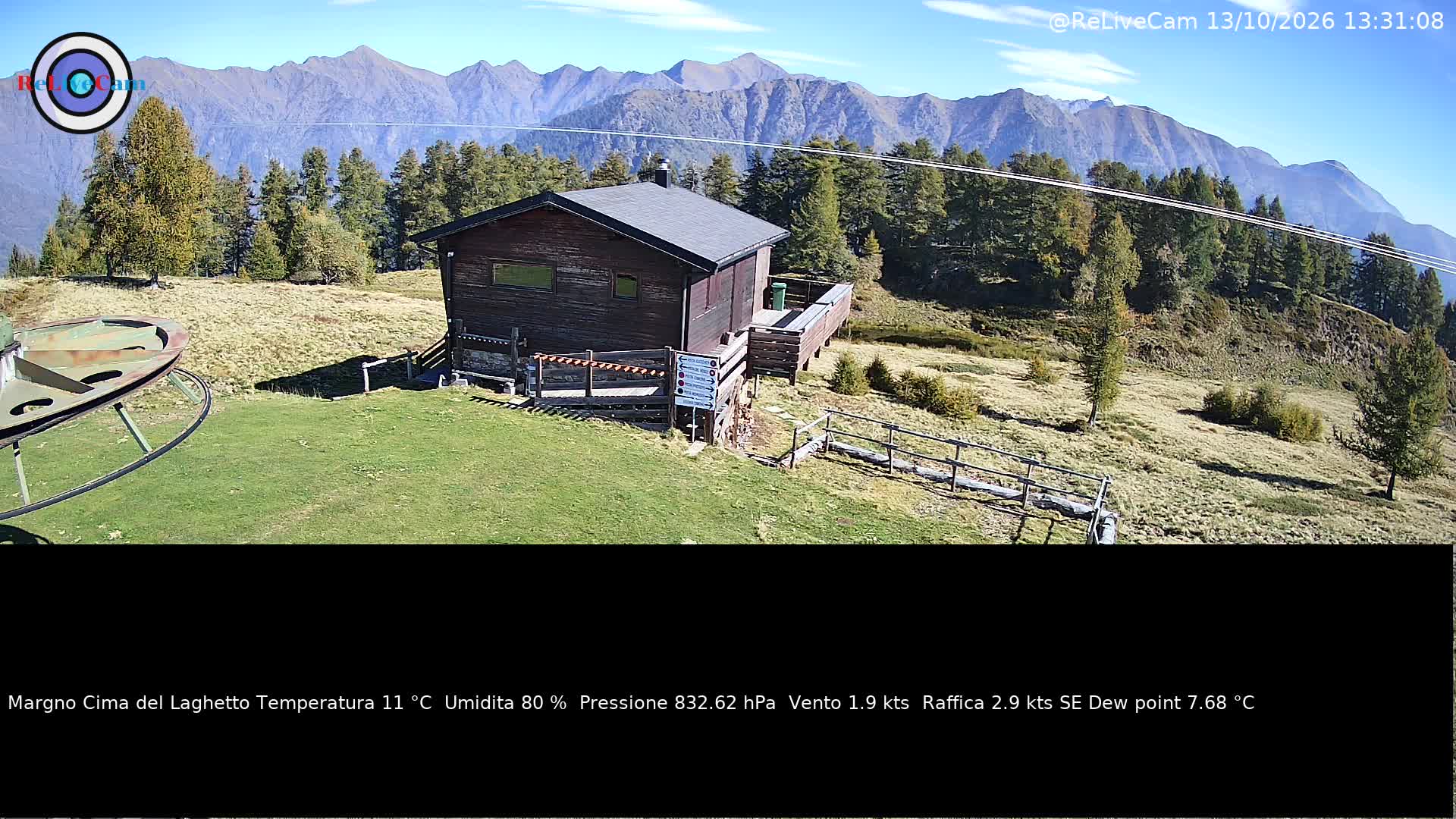 Timelapse del 13/10/2026