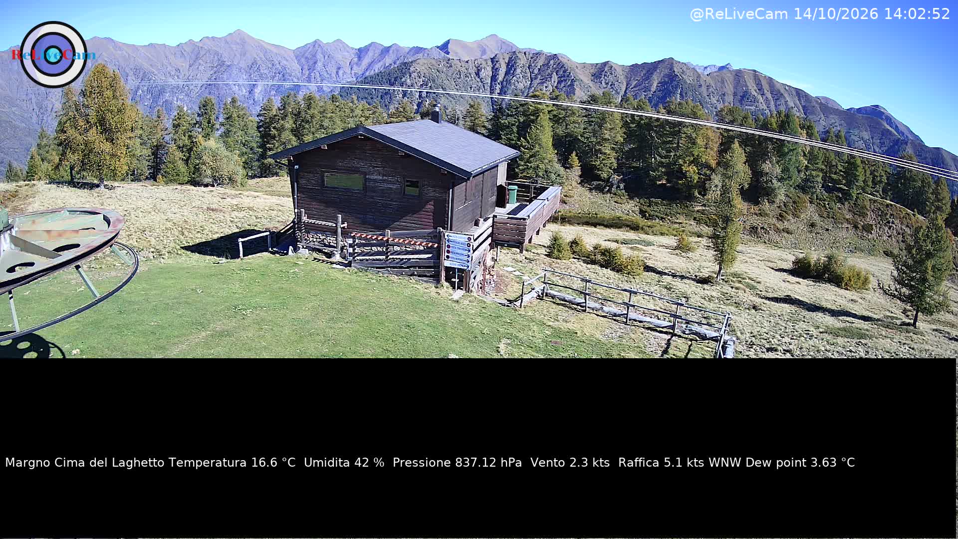 Timelapse del 14/10/2026