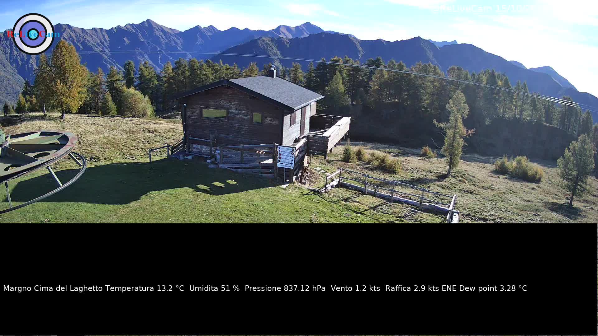 Timelapse del 15/10/2026