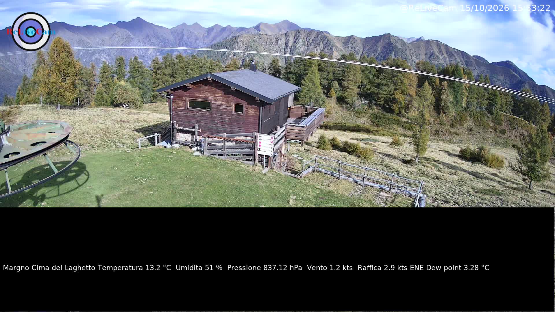 Timelapse del 15/10/2026