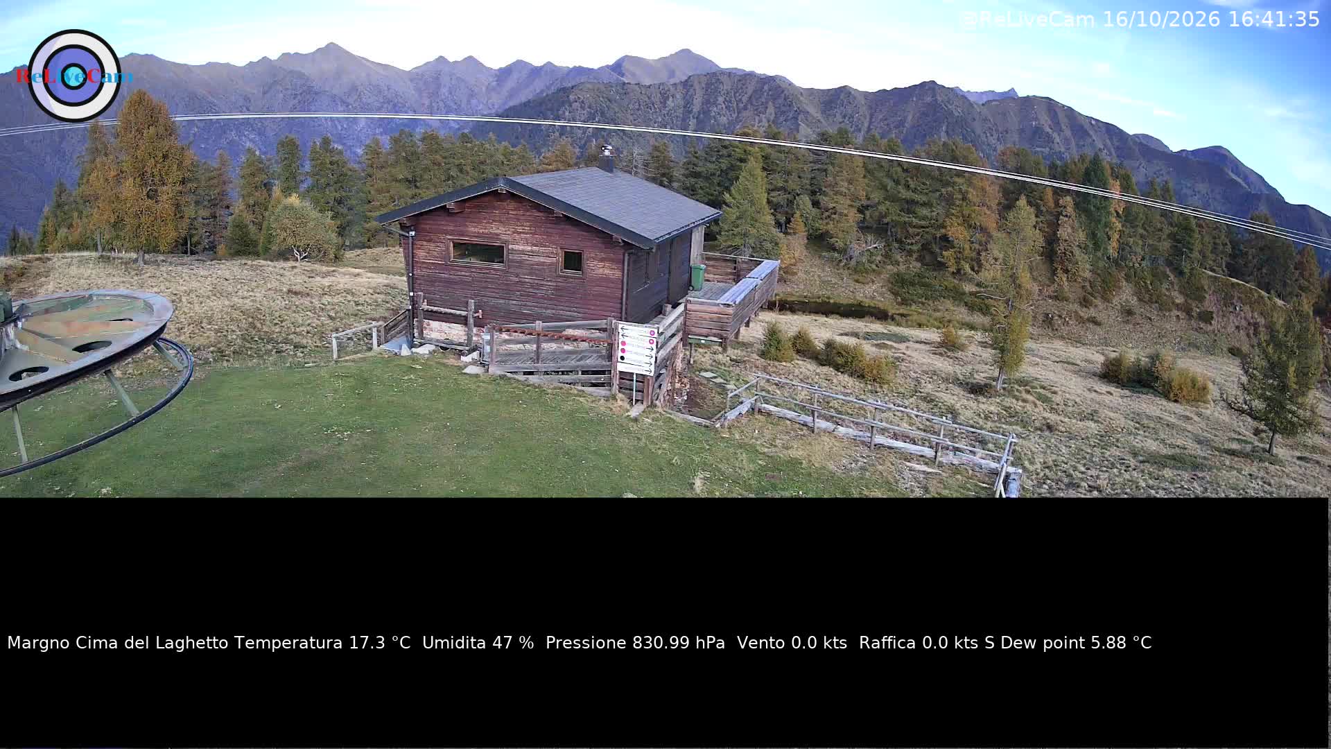Timelapse del 16/10/2026