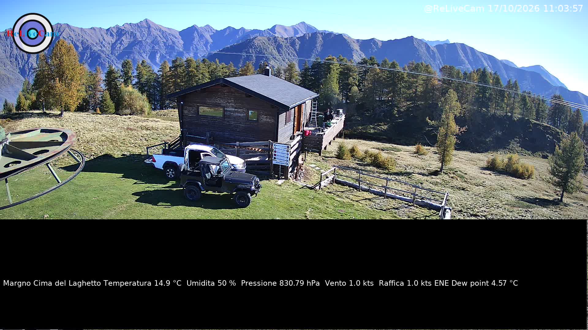 Timelapse del 17/10/2026