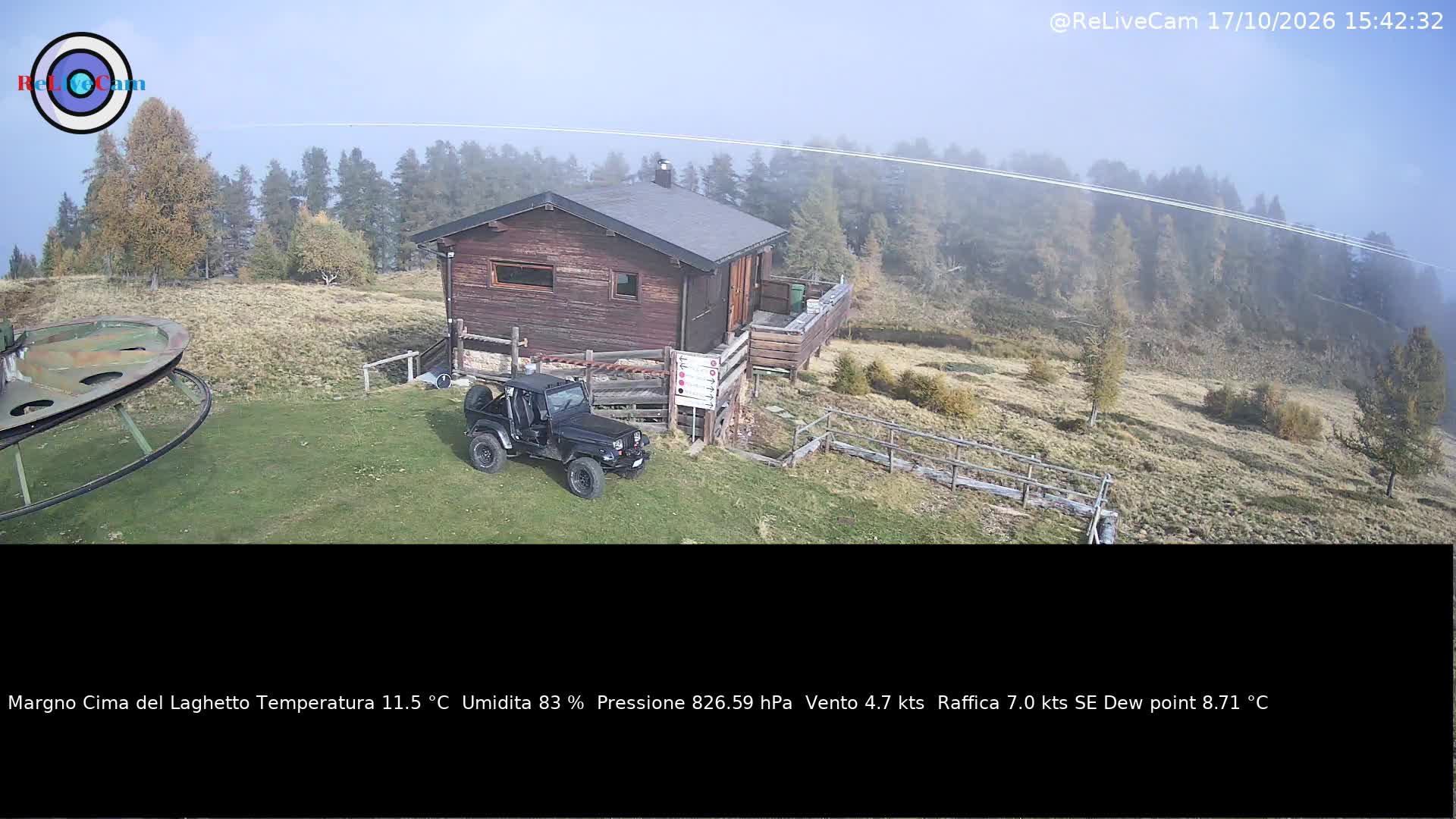 Timelapse del 17/10/2026