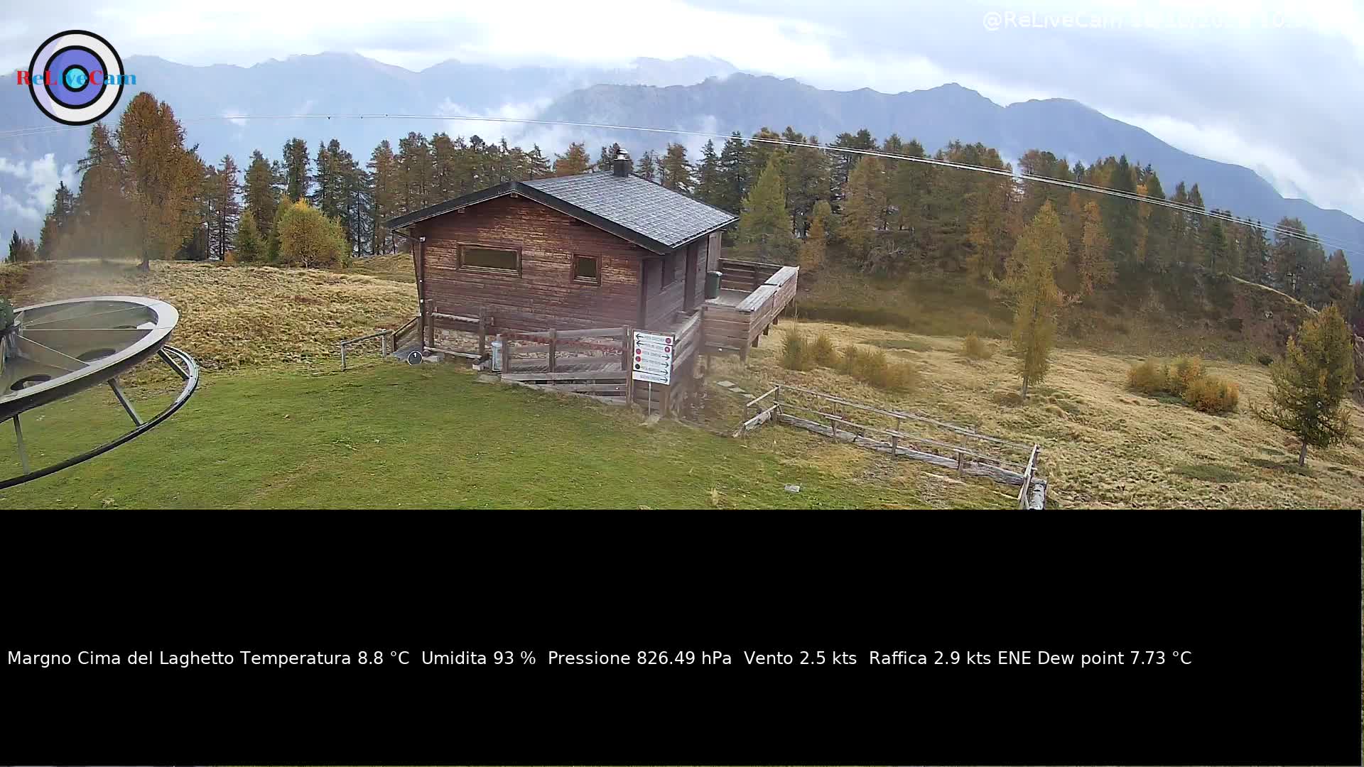Timelapse del 18/10/2026