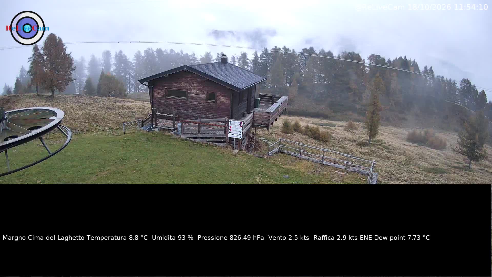 Timelapse del 18/10/2026