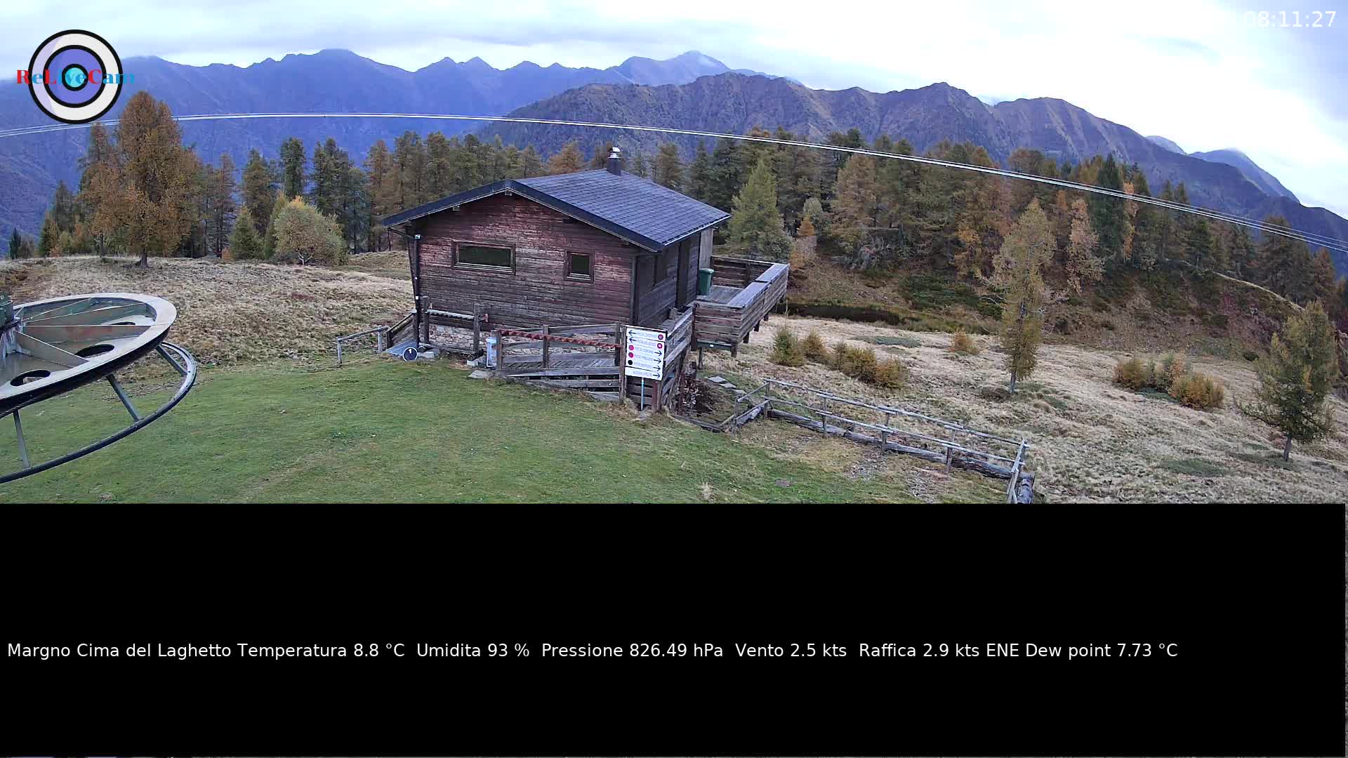 Timelapse del 19/10/2026