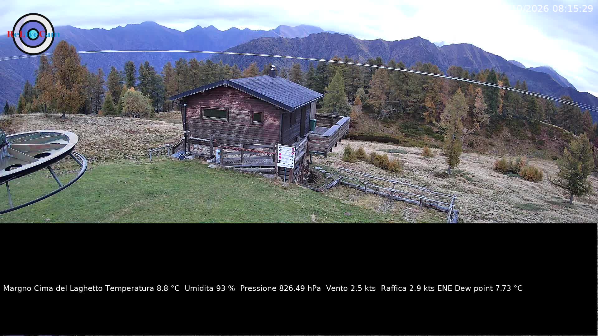 Timelapse del 19/10/2026