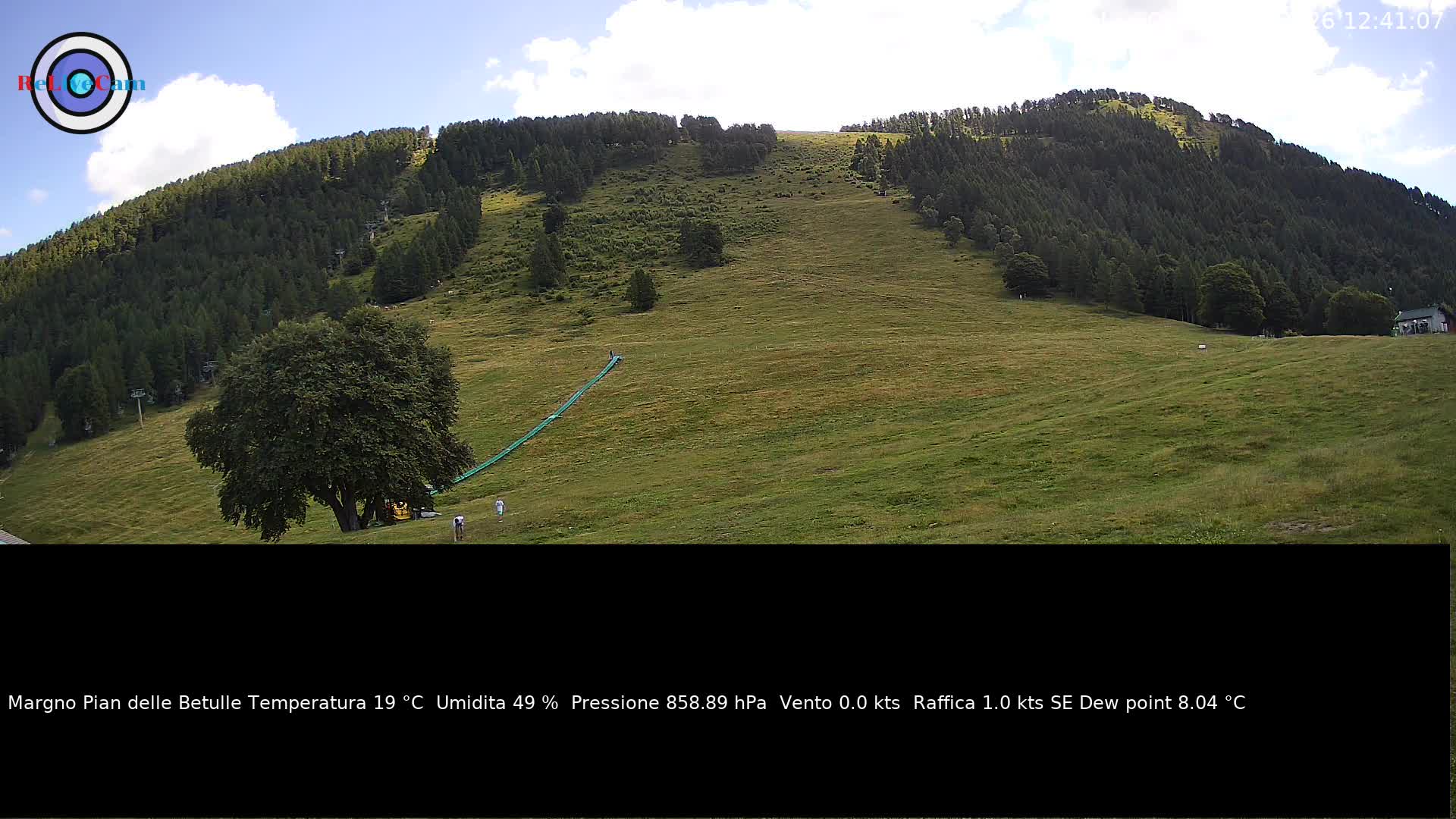 Timelapse del 03/07/2026