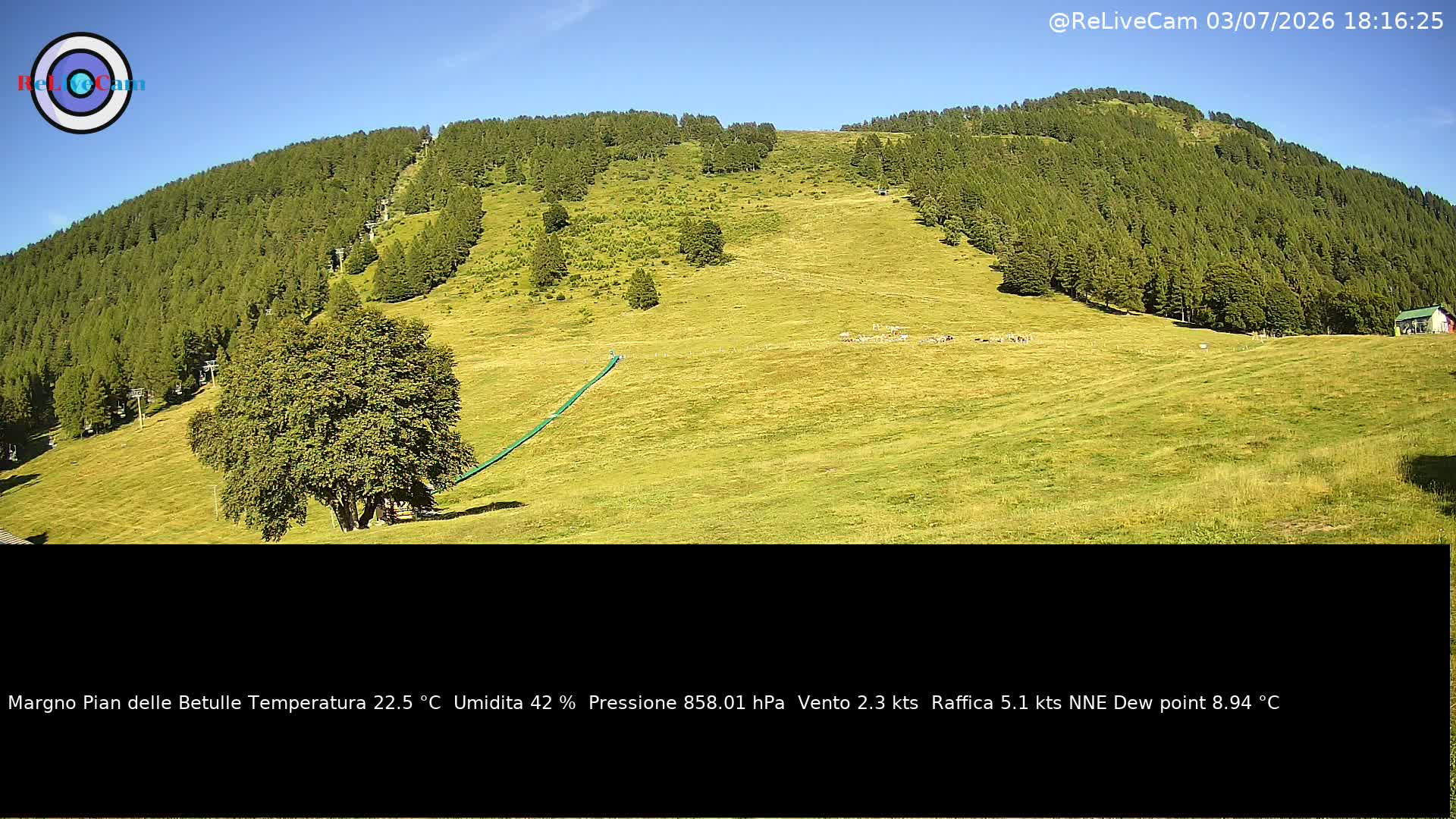 Timelapse del 03/07/2026