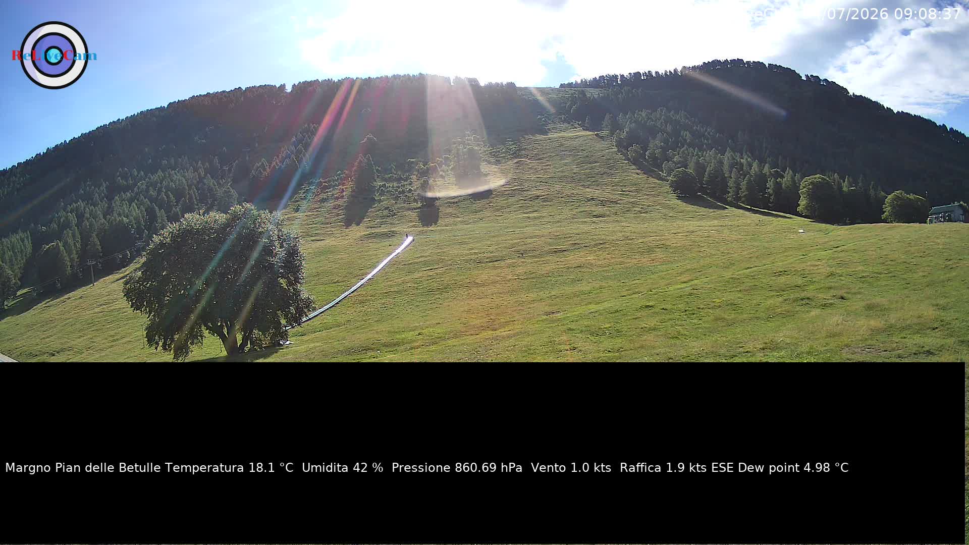 Timelapse del 04/07/2026