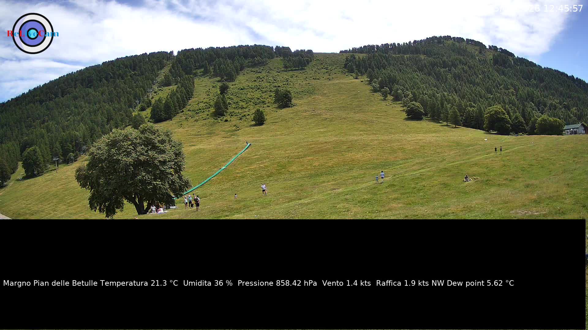 Timelapse del 05/07/2026