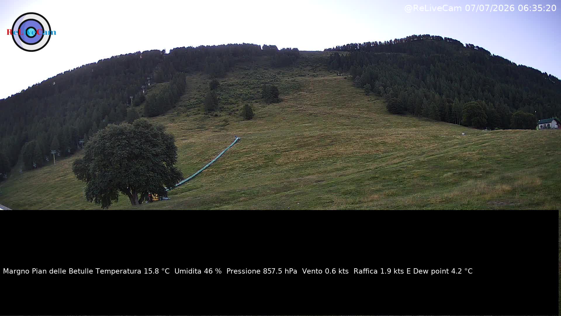 Timelapse del 07/07/2026