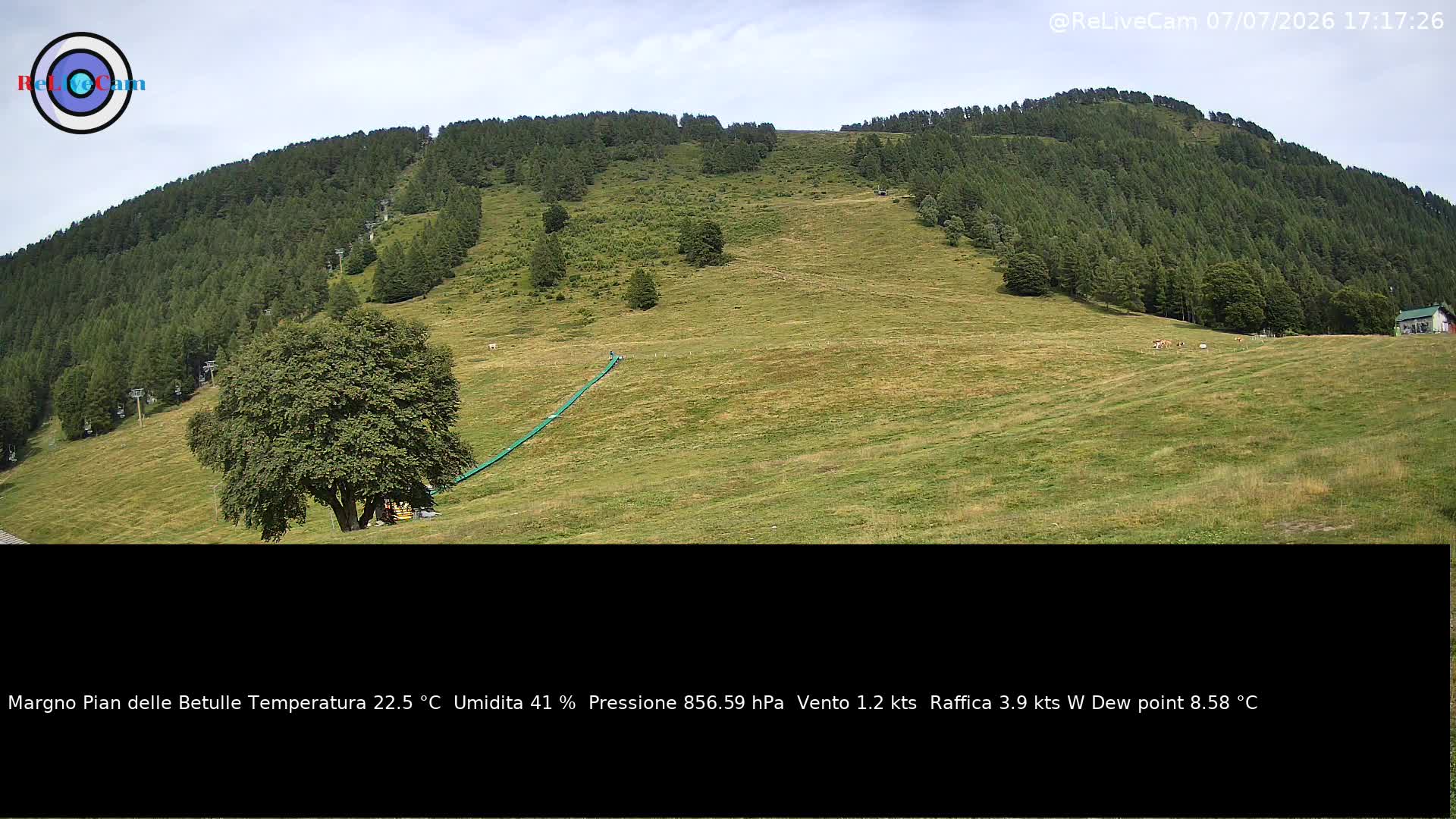 Timelapse del 07/07/2026
