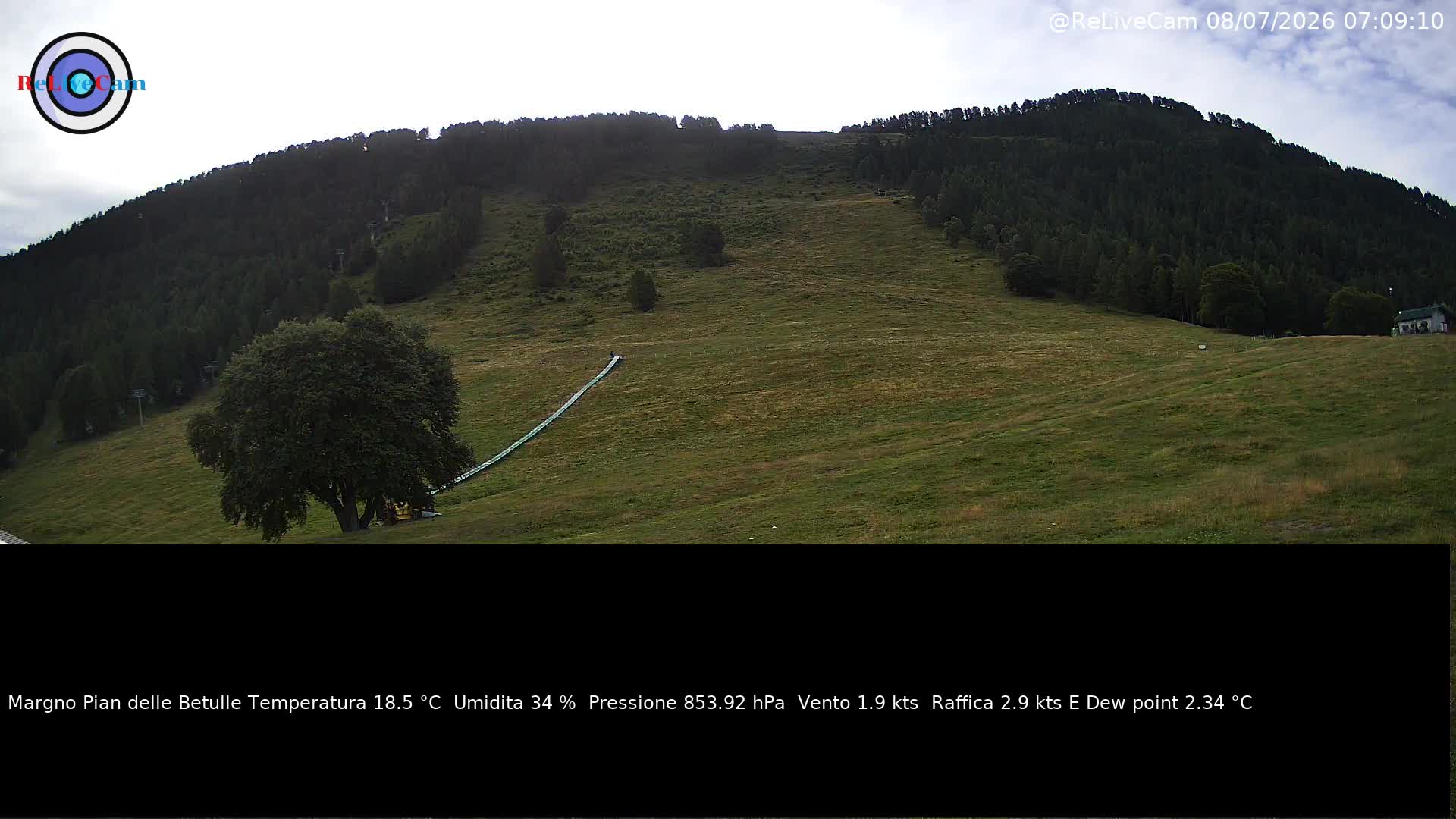 Timelapse del 08/07/2026
