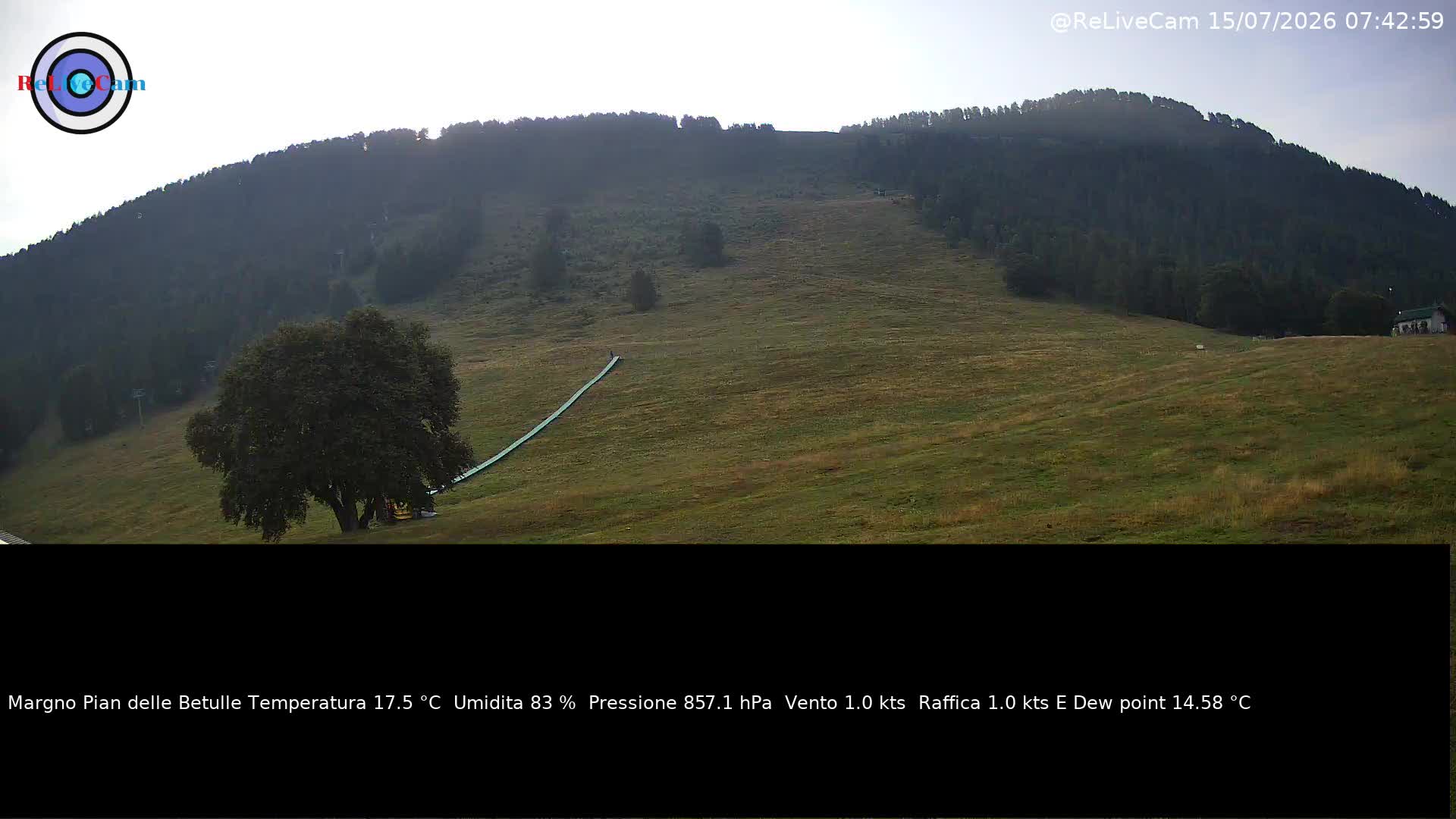 Timelapse del 15/07/2026