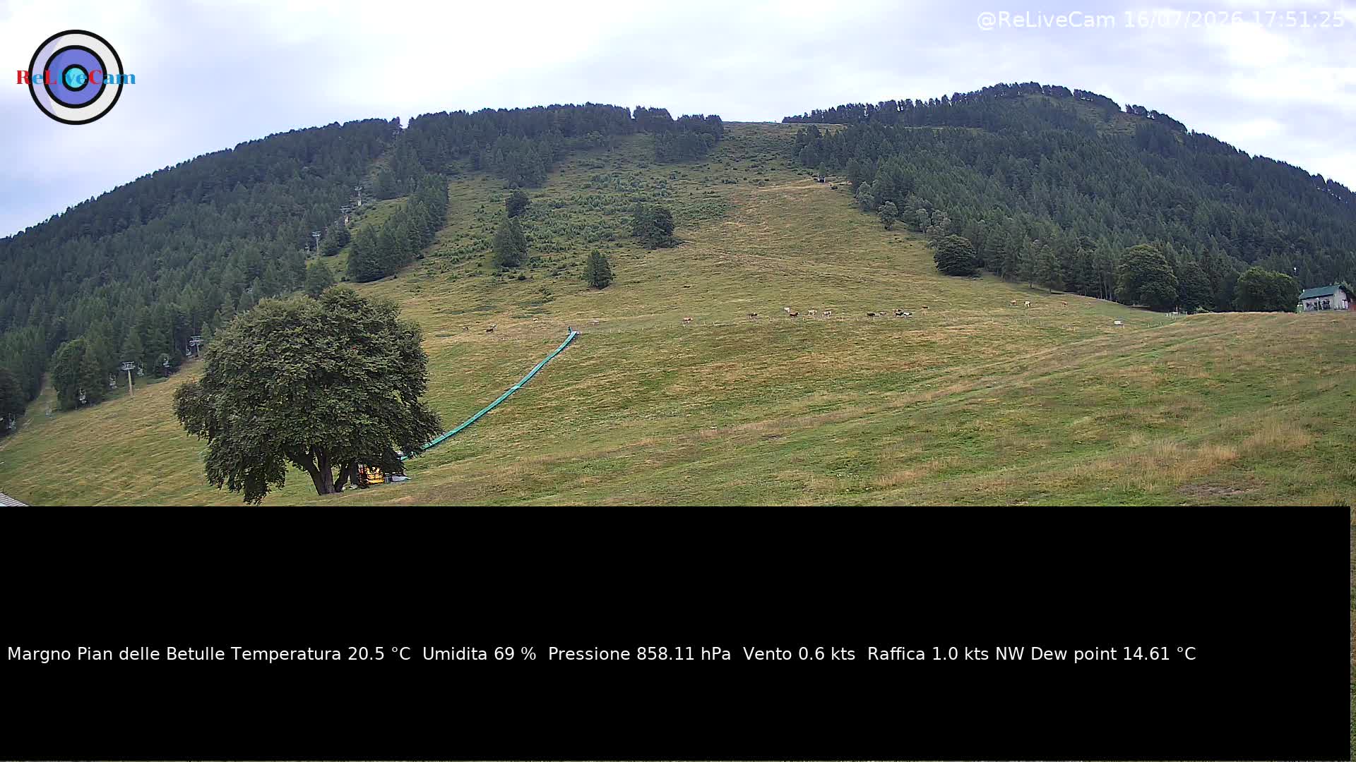 Timelapse del 16/07/2026