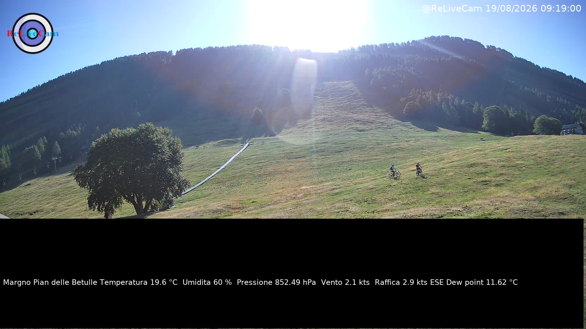 Timelapse del 19/08/2026