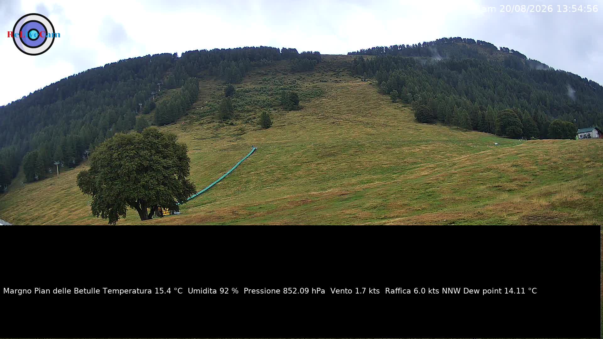 Timelapse del 20/08/2026