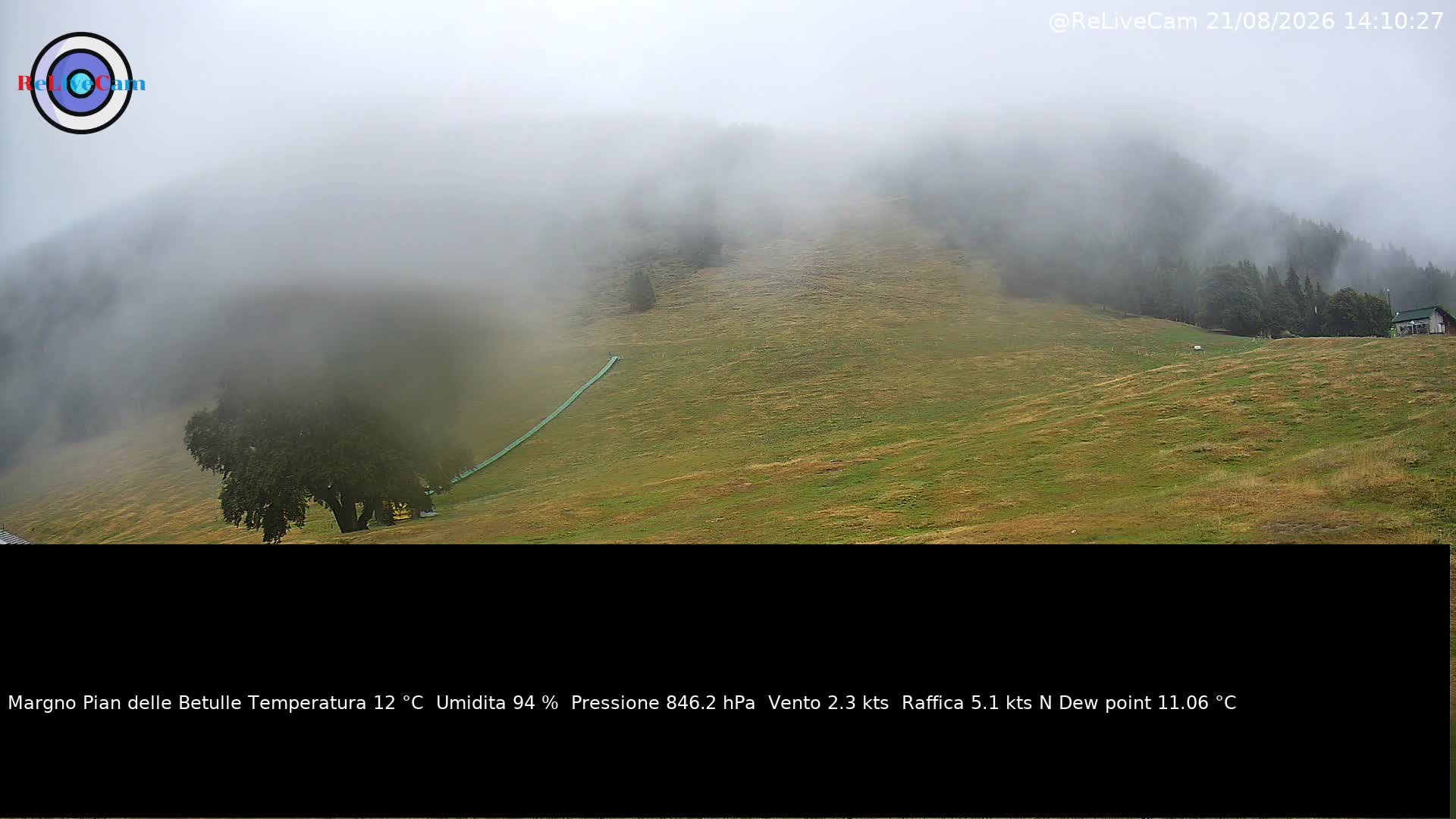Timelapse del 21/08/2026