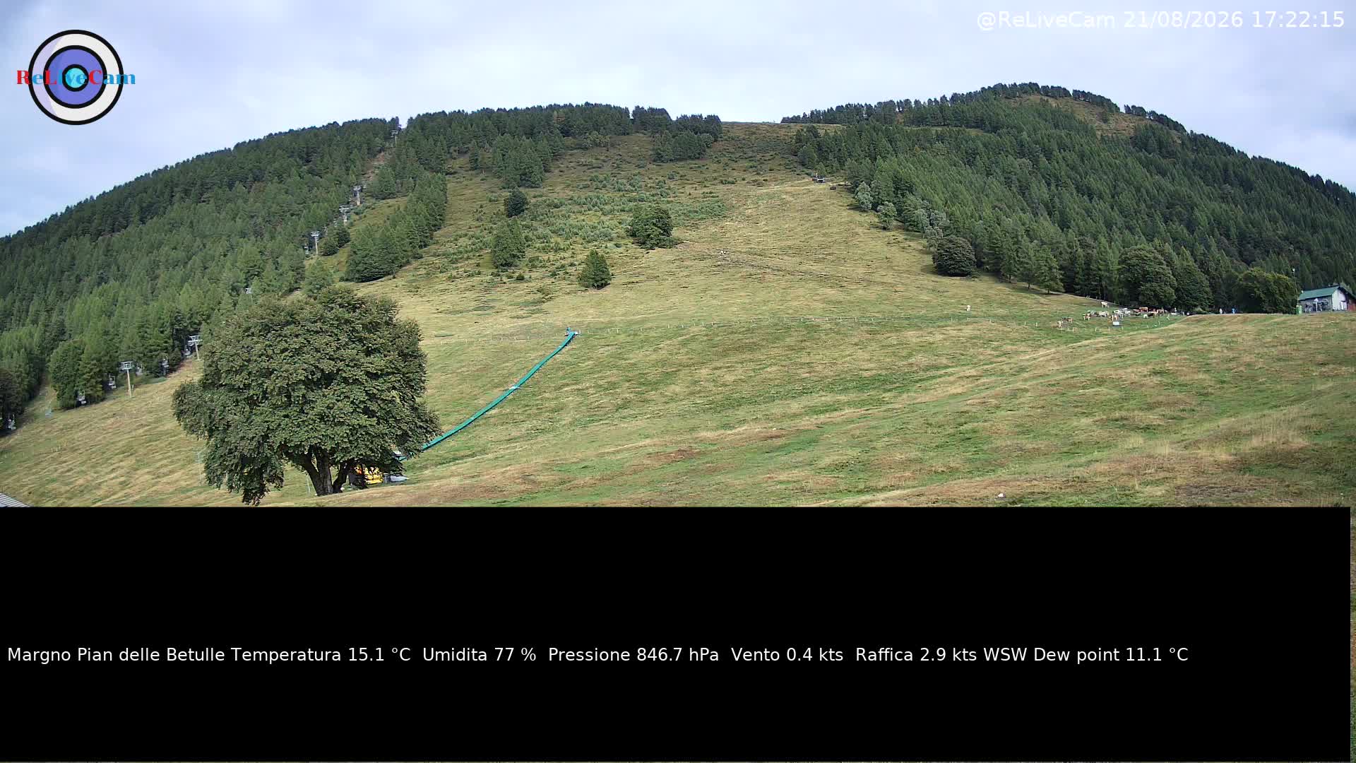 Timelapse del 21/08/2026