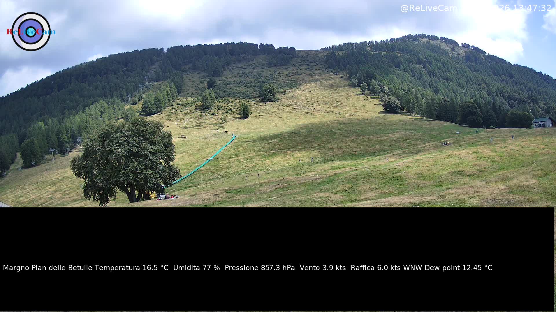 Timelapse del 23/08/2026