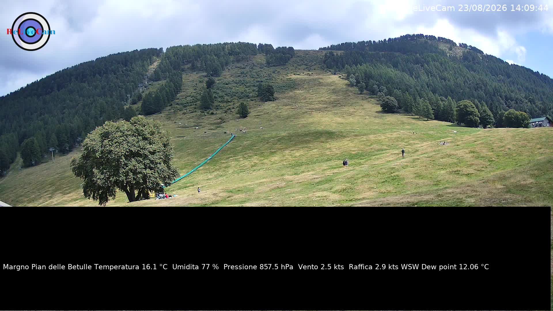 Timelapse del 23/08/2026